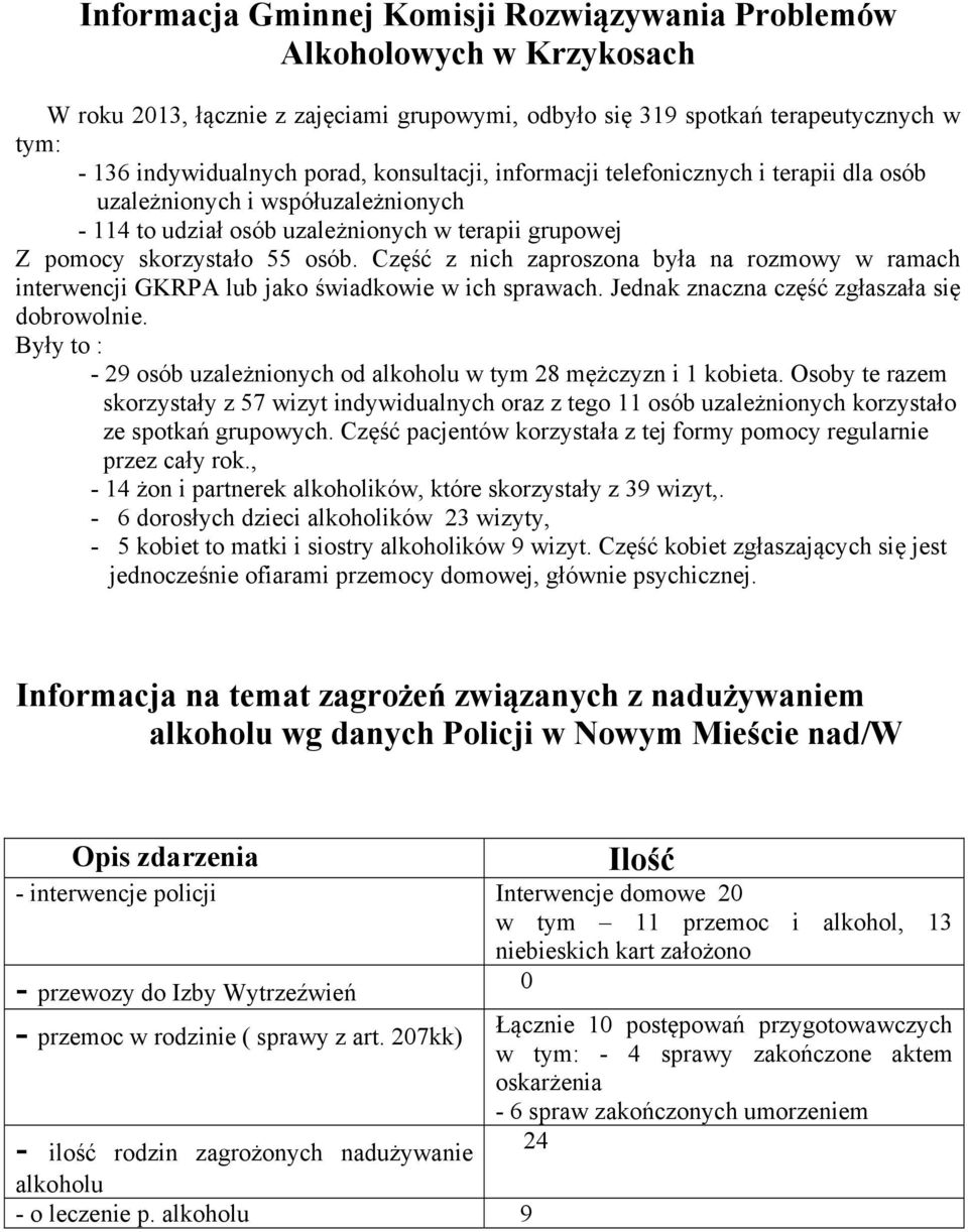 Część z nich zaproszona była na rozmowy w ramach interwencji GKRPA lub jako świadkowie w ich sprawach. Jednak znaczna część zgłaszała się dobrowolnie.