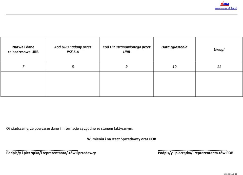 powyższe dane i informacje są zgodne ze stanem faktycznym: W imieniu i na rzecz