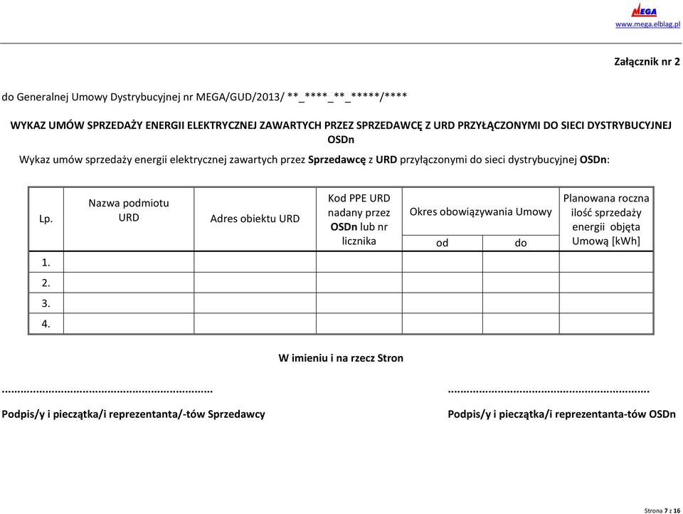 Nazwa podmiotu URD Adres obiektu URD Kod PPE URD nadany przez Okres obowiązywania Umowy OSDn lub nr licznika od do Planowana roczna ilość sprzedaży energii objęta