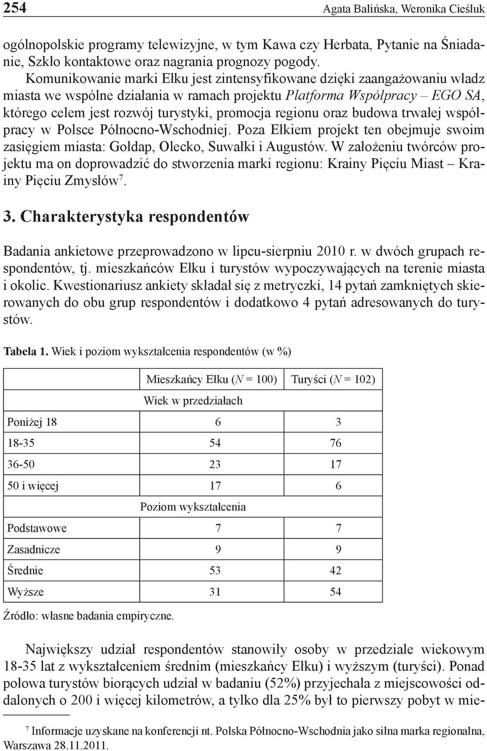 regionu oraz budowa trwałej współpracy w Polsce Północno-Wschodniej. Poza Ełkiem projekt ten obejmuje swoim zasięgiem miasta: Gołdap, Olecko, Suwałki i Augustów.