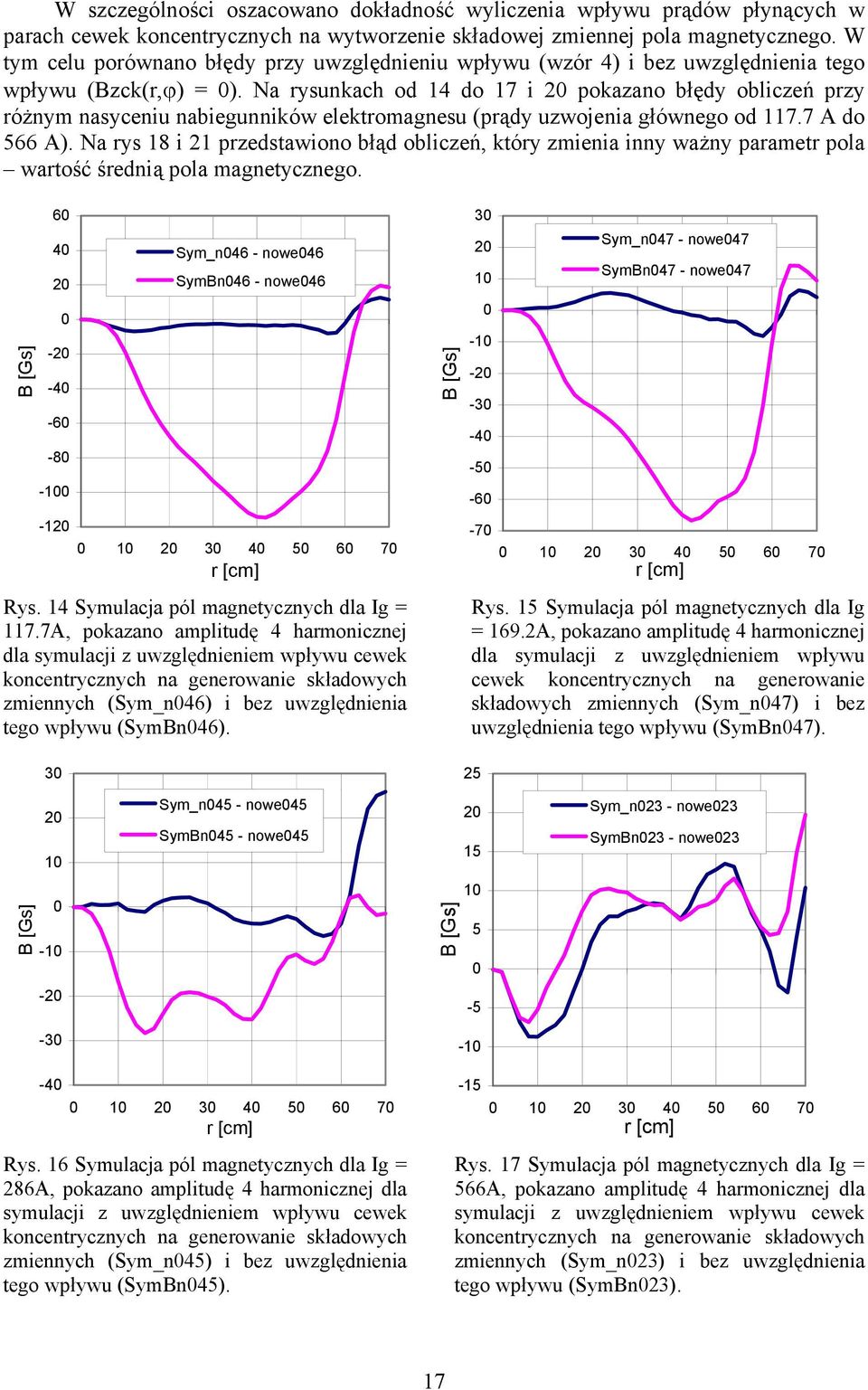 Na rysunkach od 14 do 17 i 2 pokazano błędy obliczeń przy różnym nasyceniu nabiegunników elektromagnesu (prądy uzwojenia głównego od 117.7 A do 566 A).
