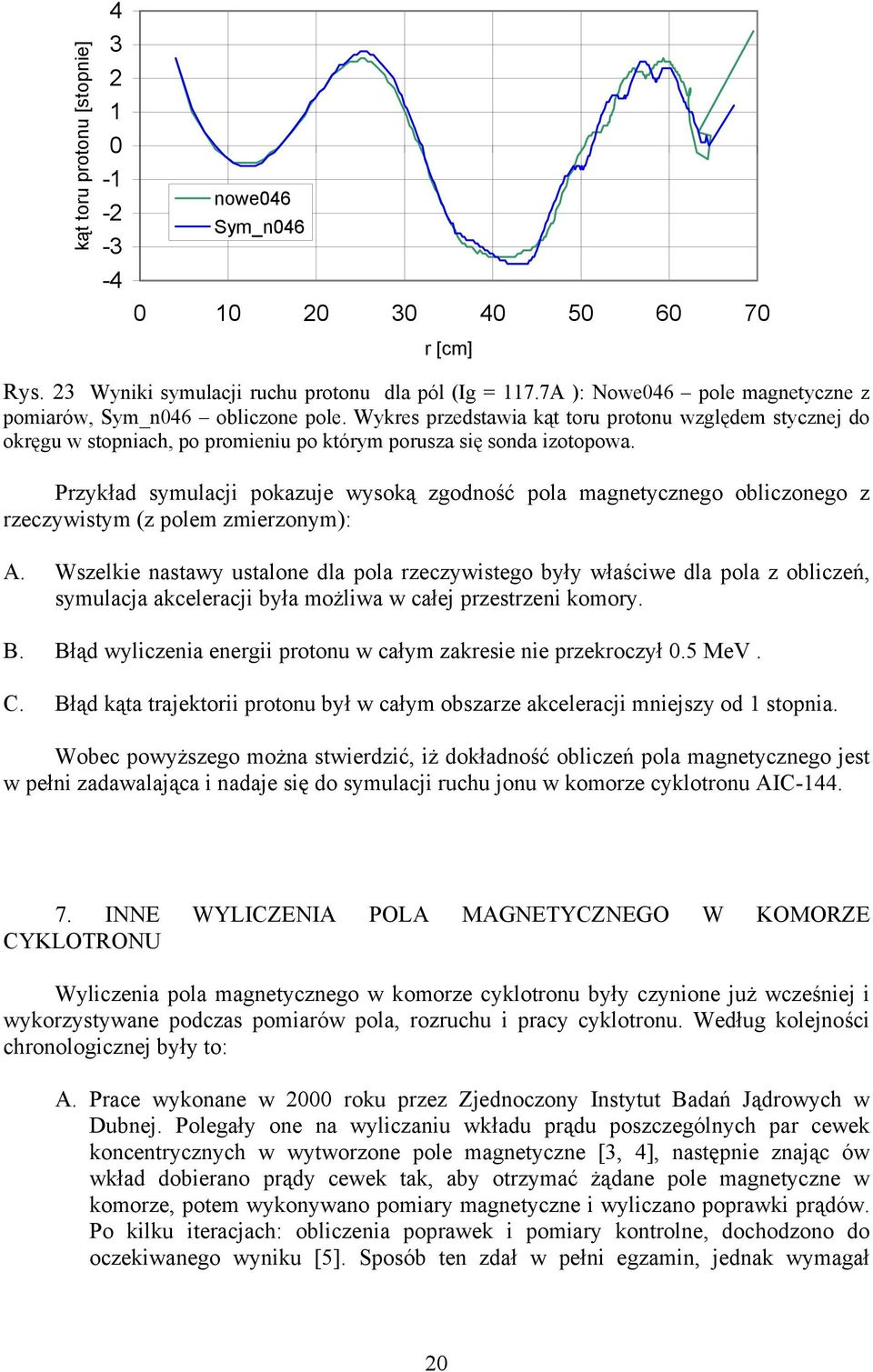 Przykład symulacji pokazuje wysoką zgodność pola magnetycznego obliczonego z rzeczywistym (z polem zmierzonym): A.