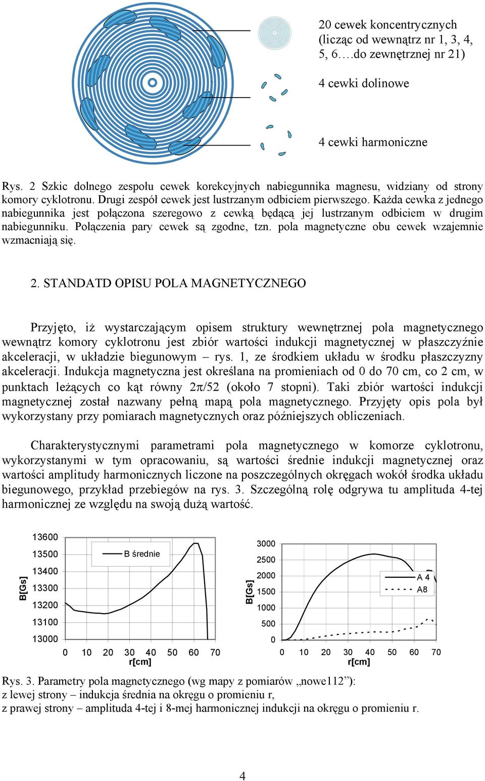 Każda cewka z jednego nabiegunnika jest połączona szeregowo z cewką będącą jej lustrzanym odbiciem w drugim nabiegunniku. Połączenia pary cewek są zgodne, tzn.