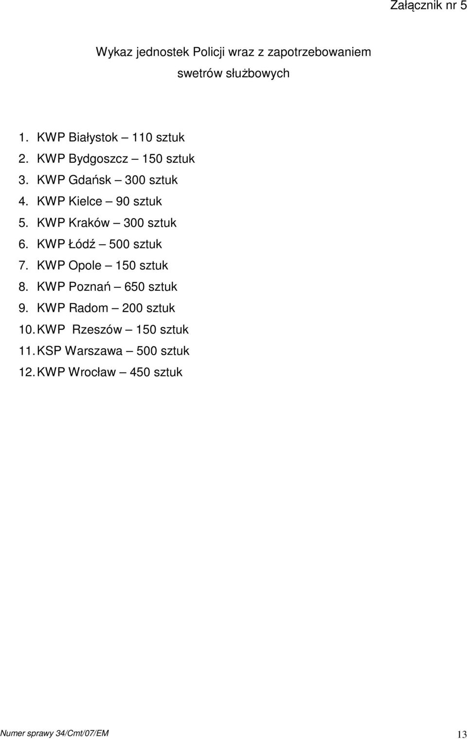 KWP Kraków 300 sztuk 6. KWP Łódź 500 sztuk 7. KWP Opole 150 sztuk 8. KWP Poznań 650 sztuk 9.