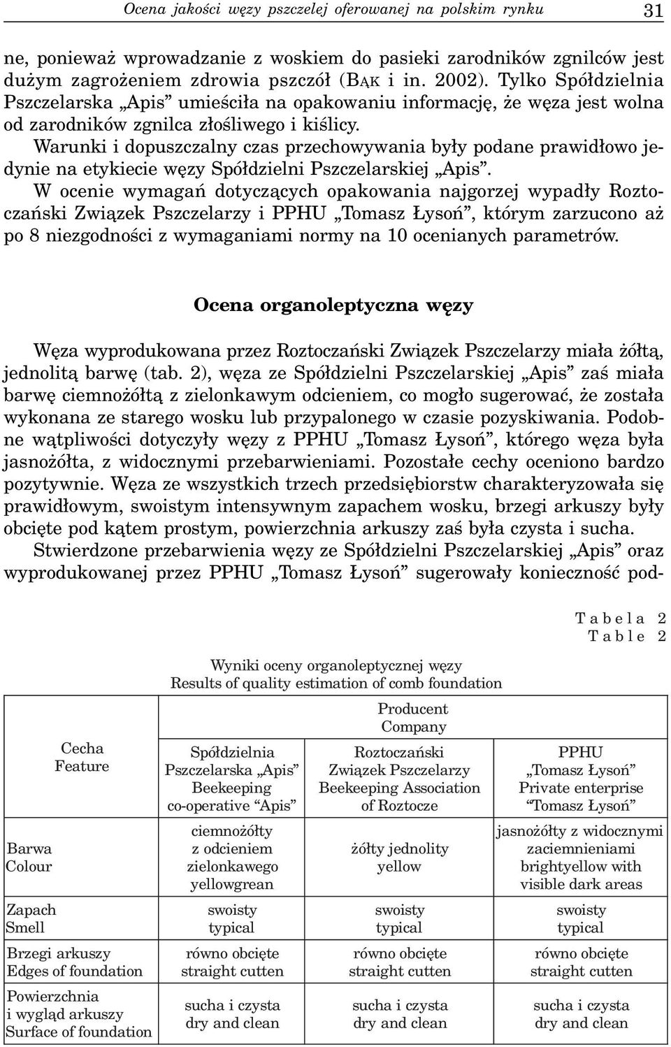 Warunki i dopuszczalny czas przechowywania by³y podane prawid³owo jedynie na etykiecie wêzy Spó³dzielni Pszczelarskiej Apis.