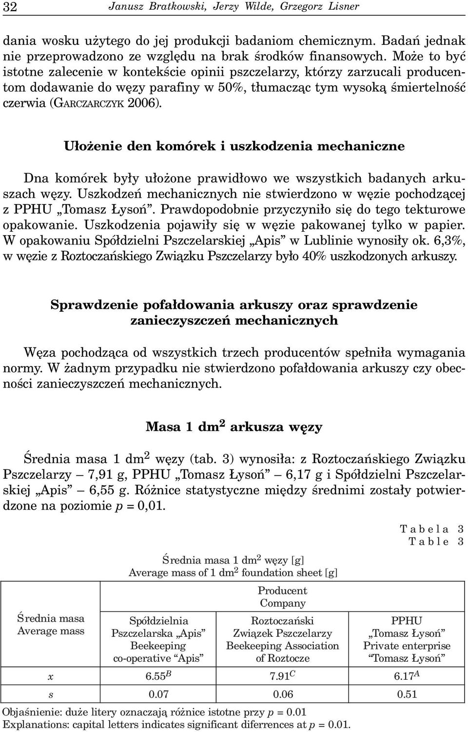 U³o enie den komórek i uszkodzenia mechaniczne Dna komórek by³y u³o one prawid³owo we wszystkich badanych arkuszach wêzy.