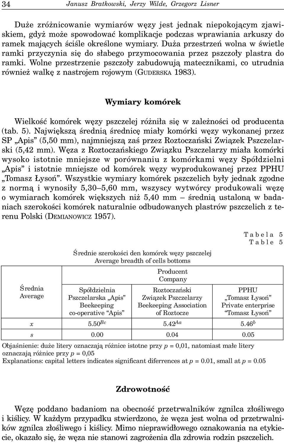 Wolne przestrzenie pszczo³y zabudowuj¹ matecznikami, co utrudnia równie walkê z nastrojem rojowym (GUDERSKA 1983).