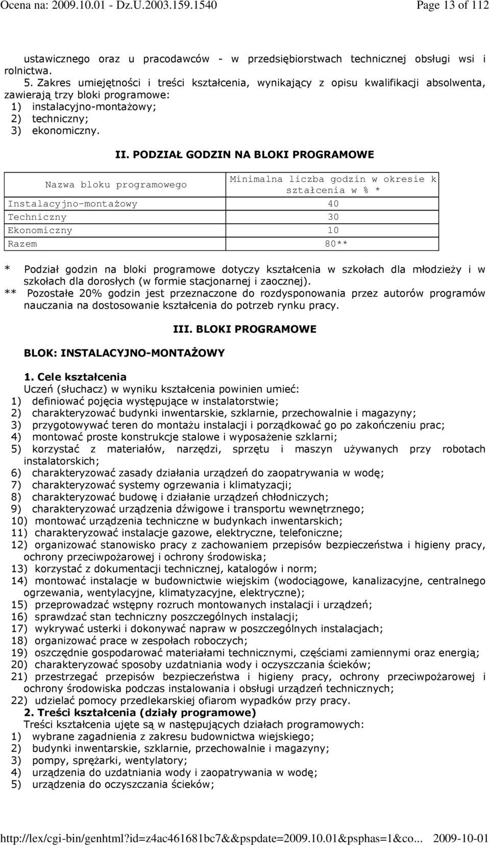 PODZIAŁ GODZIN NA BLOKI PROGRAMOWE Nazwa bloku programowego Minimalna liczba godzin w okresie k ształcenia w % * Instalacyjno-montaŜowy 40 Techniczny 30 Ekonomiczny 10 Razem 80** * Podział godzin na