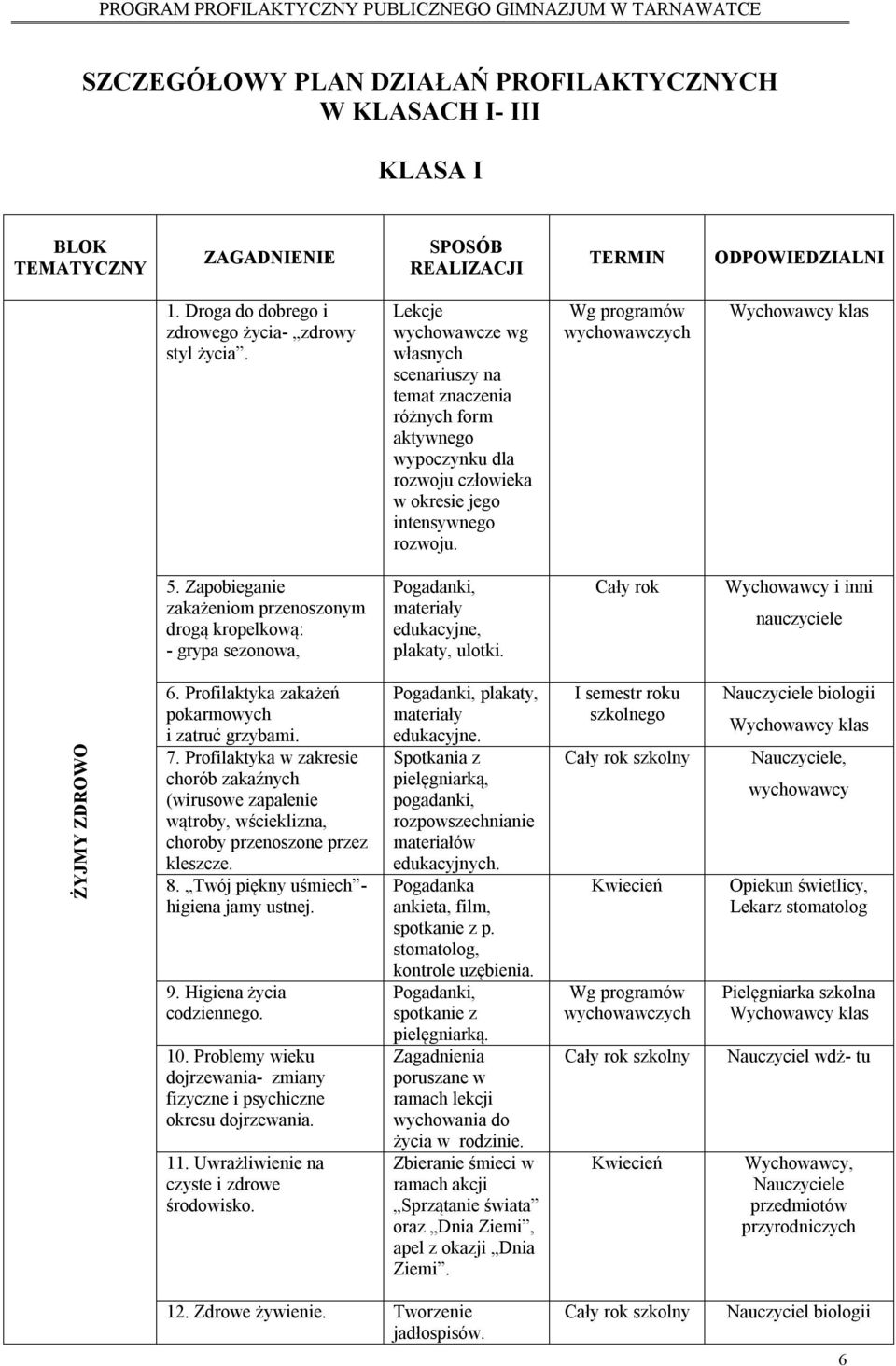 Zapobieganie zakażeniom przenoszonym drogą kropelkową: - grypa sezonowa, Pogadanki, materiały edukacyjne, plakaty, ulotki. i inni ŻYJMY ZDROWO 6. Profilaktyka zakażeń pokarmowych i zatruć grzybami. 7.