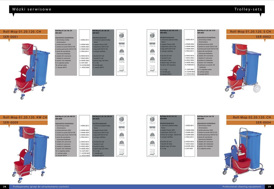 RAMK-0002 3. RAMK-0004 4. RAMK-0005 5. PRAS-0014 6. WIAD-0018 7. WIAD-0002 8. WORE-0002 9. ZAPI-0001 10. UCHW-0005 11. KOSZ-0005 Roll Mop 01.20.120. CH SER-0001 1. chromium plated trolley frame 2.