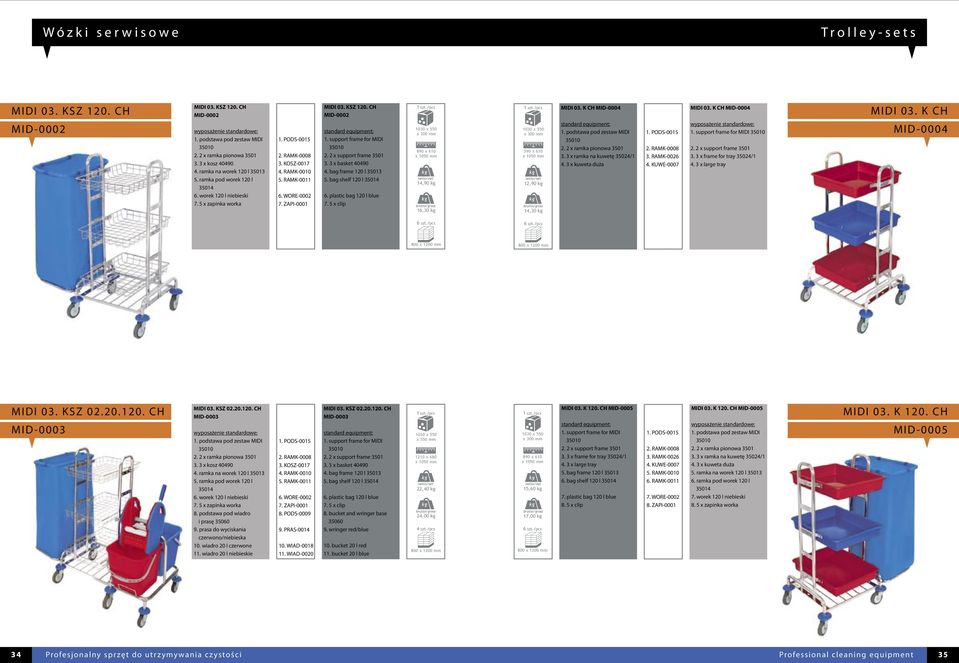 ZAPI-0001 MIDI 03. KSZ 120. CH MID-0002 1. support frame for MIDI 35010 2. 2 x support frame 3501 3. 3 x basket 40490 4. bag frame 120 l 35013 5. bag shelf 120 l 35014 6. plastic bag 120 l blue 7.