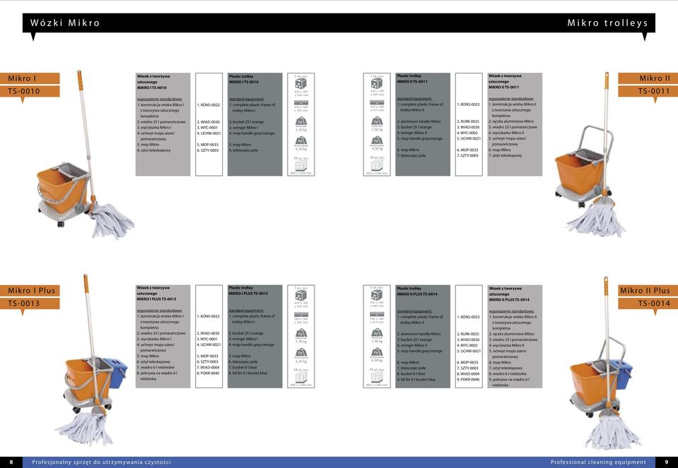complete plastic frame of trolley Mikro I 2. bucket 25 l orange 3. wringer Mikro I 4. mop handle grey/orange 5. mop Mikro 6.