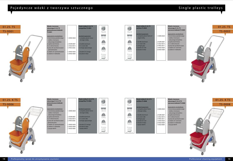 wiadro 6 l niebieskie 1. KONS-0024 2. RURK-0007 3. OSLO-0013 4. PRAS-0026 5. WIAD-0030 6. WIAD-0004 Plastic trolley 01.25. TS orange/blue TS-0001 1. complete plastic frame of single trolley 2.