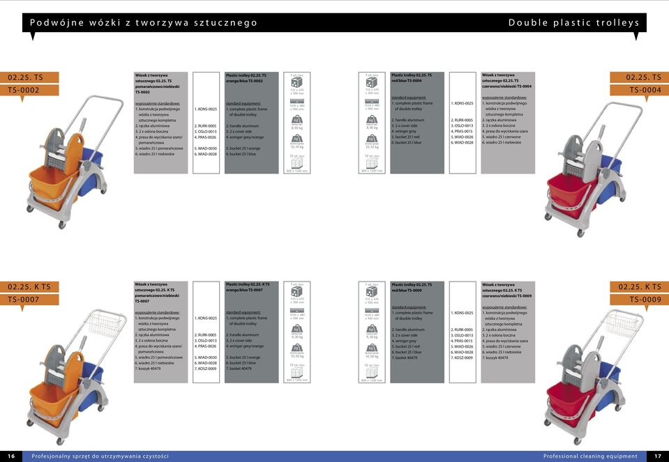 wiadro 25 l niebieskie 1. KONS-0025 2. RURK-0005 3. OSLO-0013 4. PRAS-0026 5. WIAD-0030 6. WIAD-0028 Plastic trolley 02.25. TS orange/blue TS-0002 1. complete plastic frame of double trolley 2.