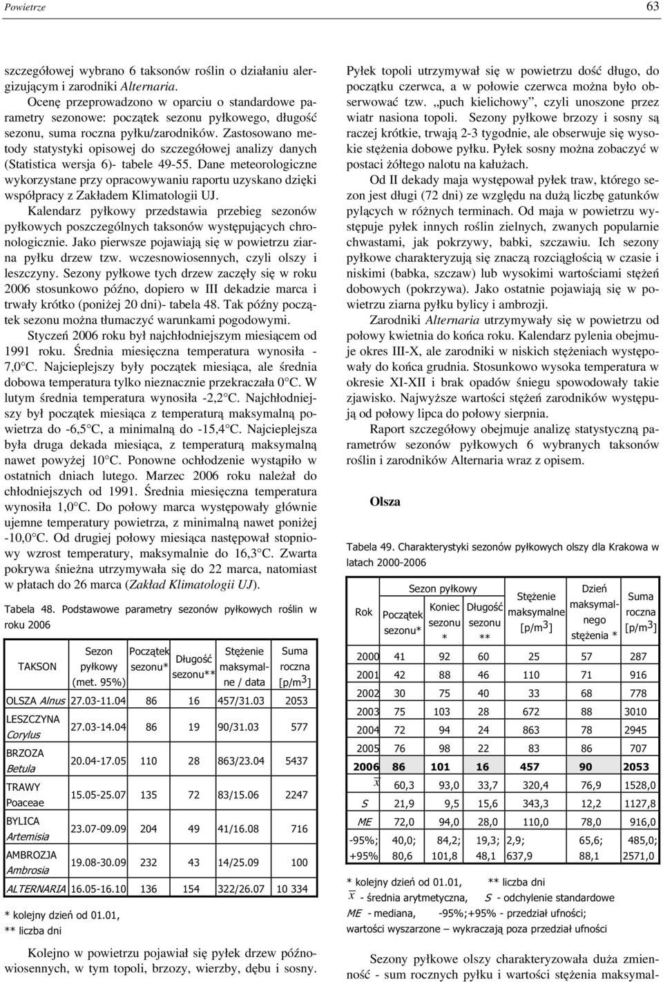 Zastosowano metody statystyki opisowej do szczegółowej analizy danych (Statistica wersja 6)- tabele 49-55.