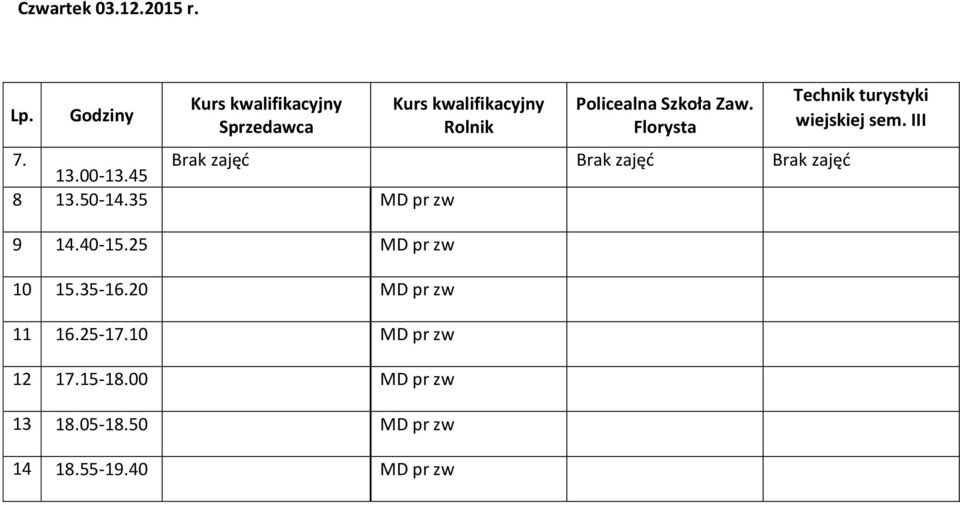 35 MD pr zw 9 14.40-15.25 MD pr zw 10 15.35-16.