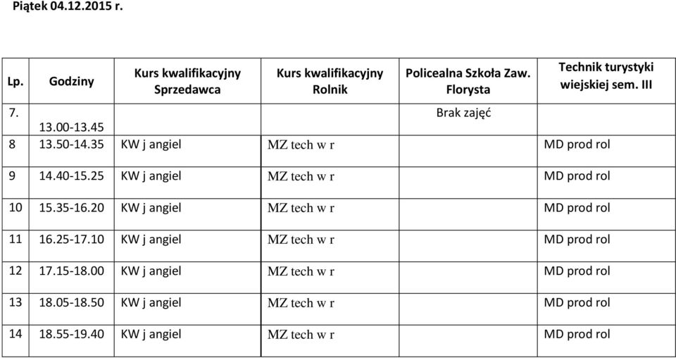 25-110 KW j angiel MZ tech w r MD prod rol 12 115-18.