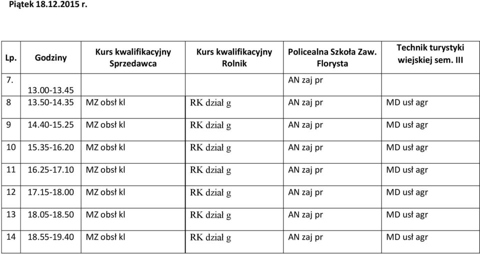 20 MZ obsł kl RK dział g AN zaj pr MD usł agr 11 16.