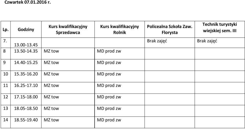 25-110 MZ tow MD prod zw 12 115-18.00 MZ tow MD prod zw 13 18.