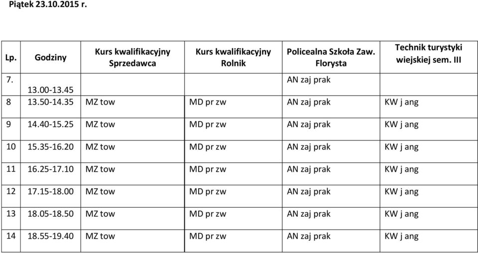 25-110 MZ tow MD pr zw AN zaj prak KW j ang 12 115-18.