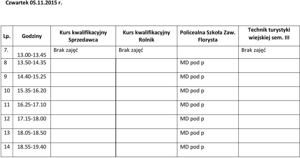 35 MD pod p 9 14.40-15.25 MD pod p 10 15.35-16.