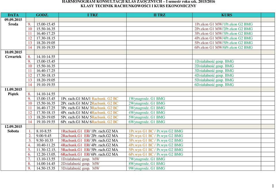 ekon G2 BMG 14 19.10-19.55 6Pr.ekon G1 MW/6Pr.ekon G2 BMG 10.09.2015 Czwartek 9. 15.00-15.45 1Działalność gosp. BMG 10 15.50-16.35 2Działalność gosp. BMG 11 16.40-17.25 3Działalność gosp. BMG 12 17.