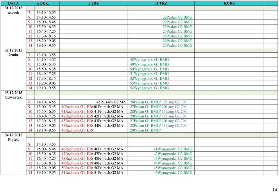 G1 BMG 12 17.30-18.15 52Wynagrodz. G1 BMG 13 18.20-19.05 53Wynagrodz. G1 BMG 14 19.10-19.55 54Wynagrodz. G1 BMG 03.12.2015 Czwartek 45Pr. rach.g2 MA 26Pr.dan G1 BMG/ 12J.ang G2 CM 9. 15.00-15.