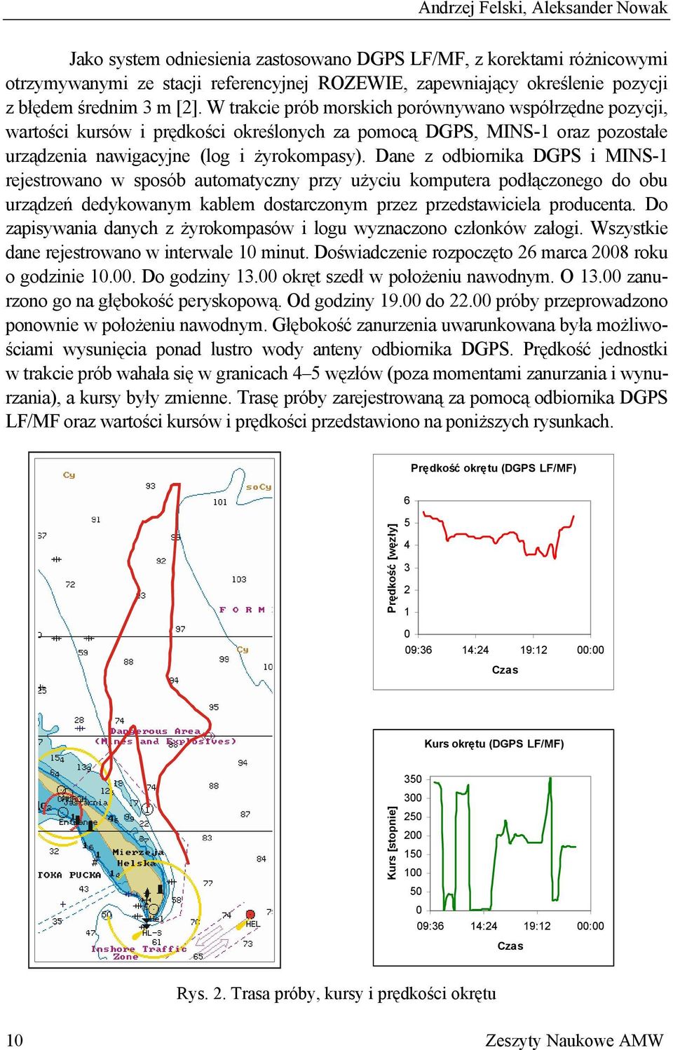 Dane z odbiornika DGPS i MINS-1 rejestrowano w sposób automatyczny przy użyciu komputera podłączonego do obu urządzeń dedykowanym kablem dostarczonym przez przedstawiciela producenta.