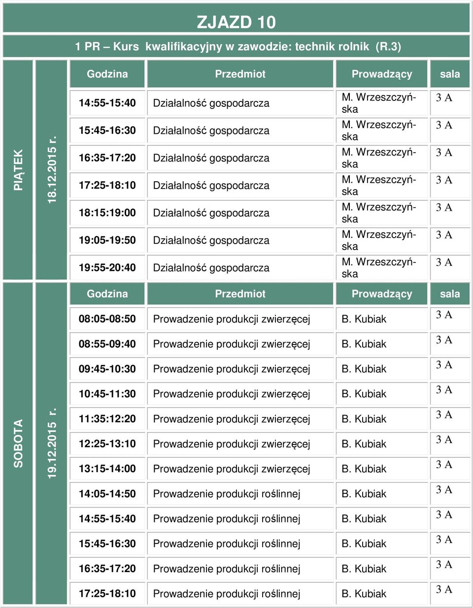 Działalność gospodarcza 19.12.2015 r. 08:05-08:50 Prowadzenie produkcji zwierzęcej B. Kubiak 08:55-09:40 Prowadzenie produkcji zwierzęcej B. Kubiak 09:45-10:30 Prowadzenie produkcji zwierzęcej B.