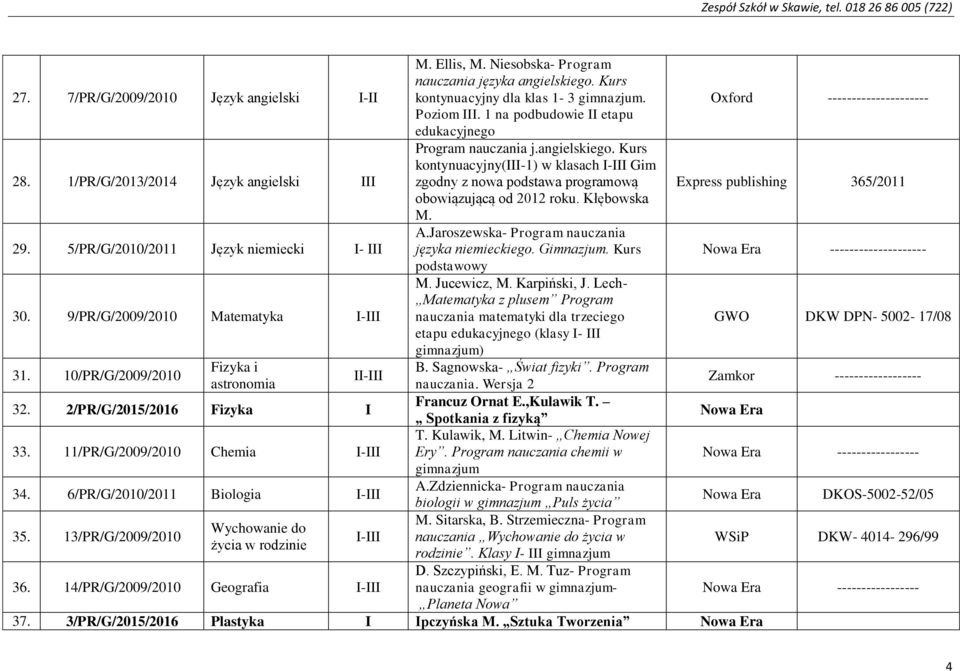 14/PR/G/2009/2010 Geografia M. Ellis, M. Niesobska- Program nauczania języka angielskiego. Kurs kontynuacyjny dla klas 1-3 gimnazjum. Poziom III.