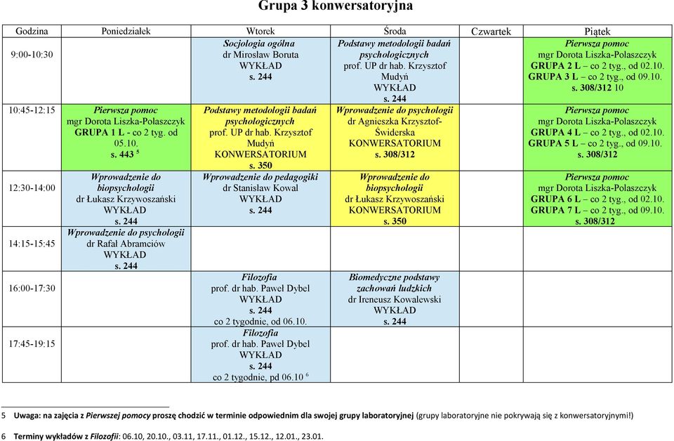 w terminie odpowiednim dla swojej grupy laboratoryjnej (grupy laboratoryjne nie pokrywają się z