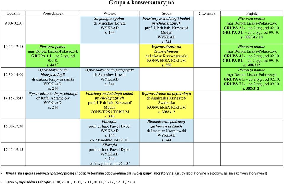 w terminie odpowiednim dla swojej grupy laboratoryjnej (grupy laboratoryjne nie pokrywają się z