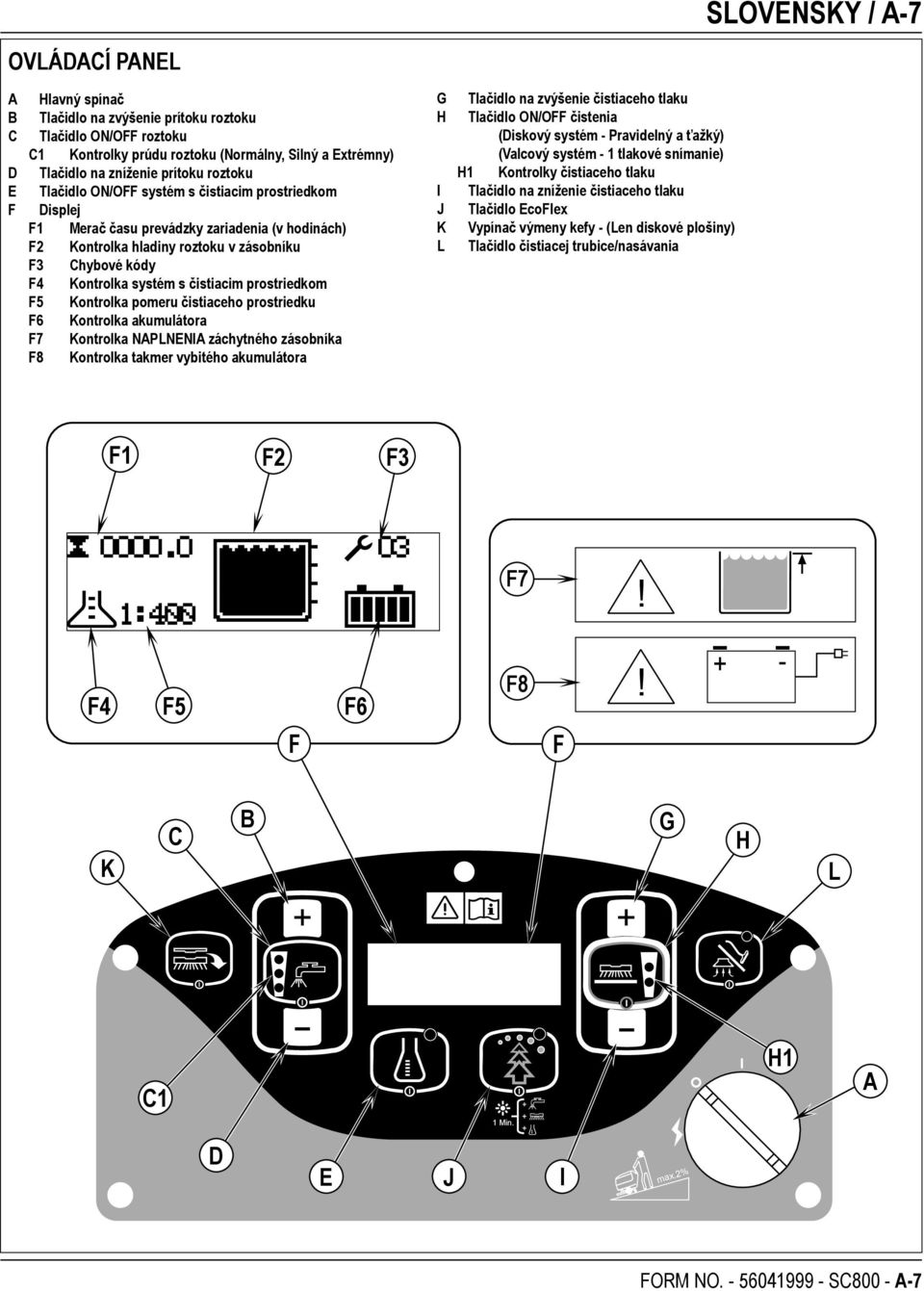 čistiacim prostriedkom F5 Kontrolka pomeru čistiaceho prostriedku F6 Kontrolka akumulátora F7 Kontrolka NAPLNENIA záchytného zásobníka F8 Kontrolka takmer vybitého akumulátora G H I J K L Tlačidlo na