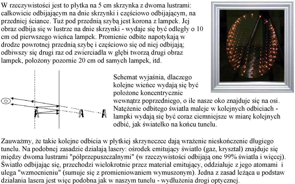 Promienie odbite napotykają w drodze powrotnej przednią szybę i częściowo się od niej odbijają; odbiwszy się drugi raz od zwierciadła w głębi tworzą drugi obraz lampek, położony pozornie 20 cm od