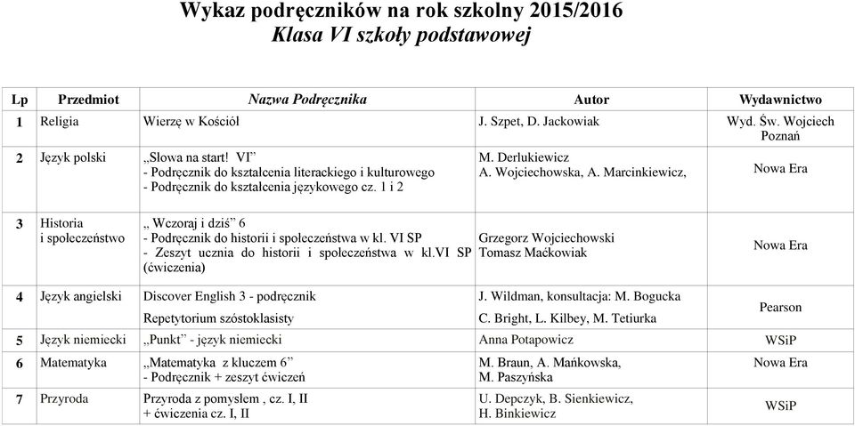 Marcinkiewicz, 3 Historia i społeczeństwo Wczoraj i dziś 6 Podręcznik do historii i społeczeństwa w kl. VI SP Zeszyt ucznia do historii i społeczeństwa w kl.