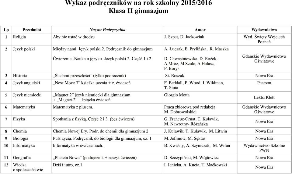 Borys 3 Historia Śladami przeszłości (tylko podręcznik) St. Roszak 4 Język angielski Next Move 3 książka ucznia + z. ćwiczeń F. Beddall, P. Wood, J. Wildman, T.