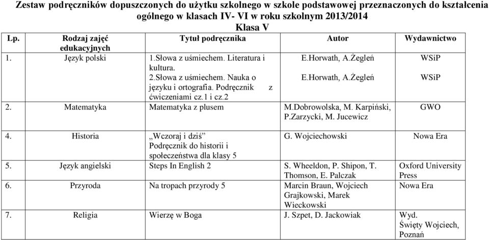 Jucewicz 4. Historia Wczoraj i dziś G. Wojciechowski Podręcznik do historii i społeczeństwa dla klasy 5 5. Język angielski Steps In English 2 S. Wheeldon, P. Shipon, T.