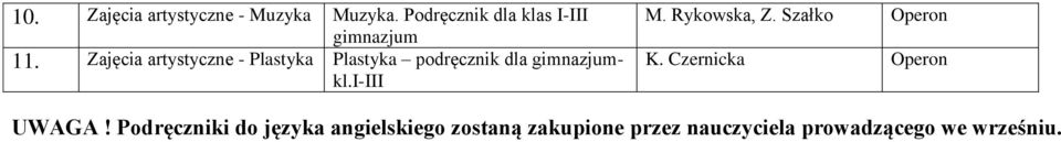 Zajęcia artystyczne - Plastyka Plastyka podręcznik dla gimnazjumkl.i-iii M.