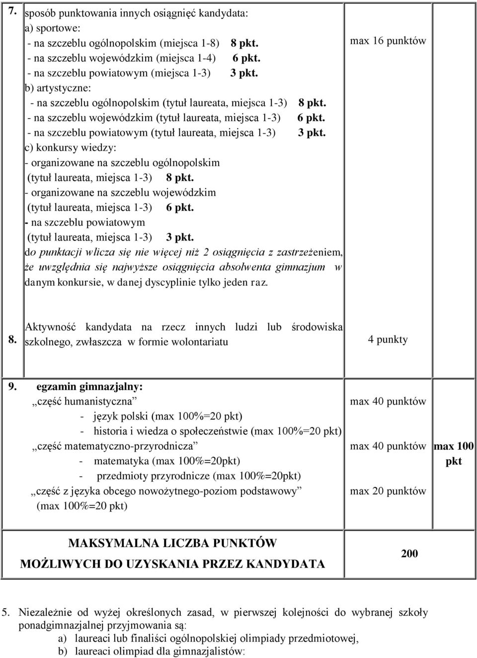 - na szczeblu powiatowym (tytuł laureata, miejsca 1-3) 3 pkt. c) konkursy wiedzy: - organizowane na szczeblu ogólnopolskim (tytuł laureata, miejsca 1-3) 8 pkt.