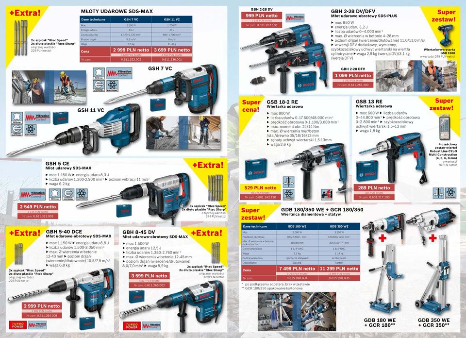 001 GBH 2-28 DV 999 PLN netto 1 229 PLN brutto Nr zam. 0.611.267.100 GBH 2-28 DV/DFV Młot udarowo-obrotowy SDS-PLUS moc 850 W energia udaru 3,2 J liczba udarów 0 4.000 min -1 max.