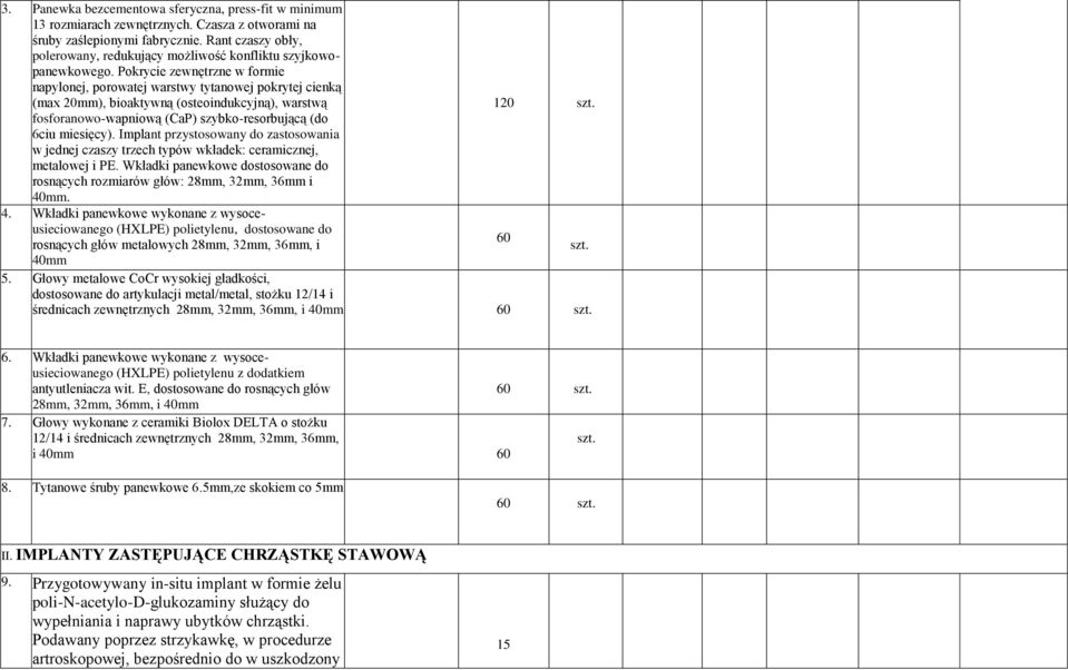 Pokrycie zewnętrzne w formie napylonej, porowatej warstwy tytanowej pokrytej cienką (max 20mm), bioaktywną (osteoindukcyjną), warstwą 120 szt.