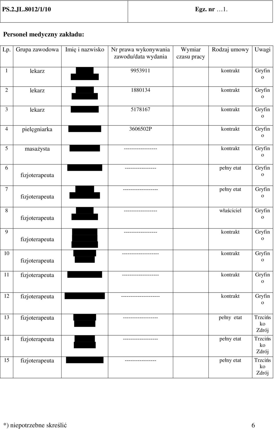 Gryfin 3 lekarz Pitr Madń 5178167 kntrakt Gryfin 4 pielęgniarka Janna Nwak 3606502P kntrakt Gryfin 5 masaŝysta Ryszard Berk ------------------ kntrakt Gryfin 6 fizjterapeuta Aneta Przybysz