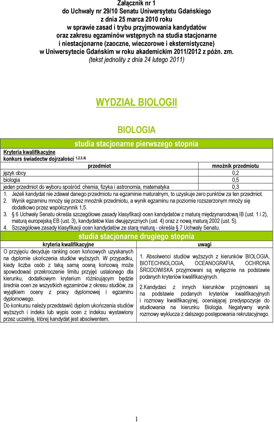 (tekst jednolity z dnia 24 lutego 2011) WYDZIAŁ BIOLOGII BIOLOGIA język obcy 0,2 biologia 0,5 jeden do wyboru spośród: chemia, fizyka i astronomia, matematyka 0,3 1.