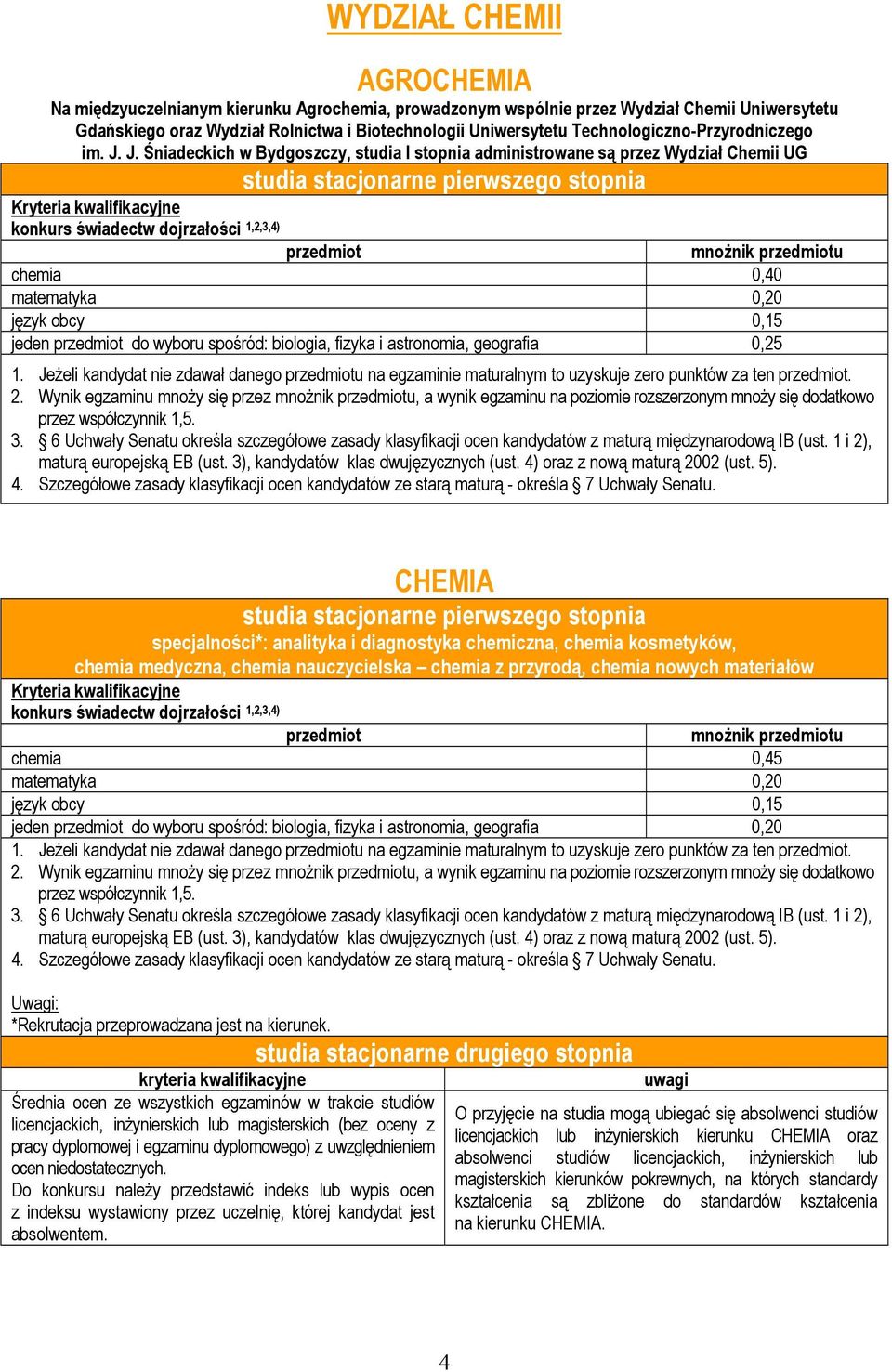 J. Śniadeckich w Bydgoszczy, studia I stopnia administrowane są przez Wydział Chemii UG chemia 0,40 matematyka 0,20 język obcy 0,15 jeden do wyboru spośród: biologia, fizyka i astronomia, geografia