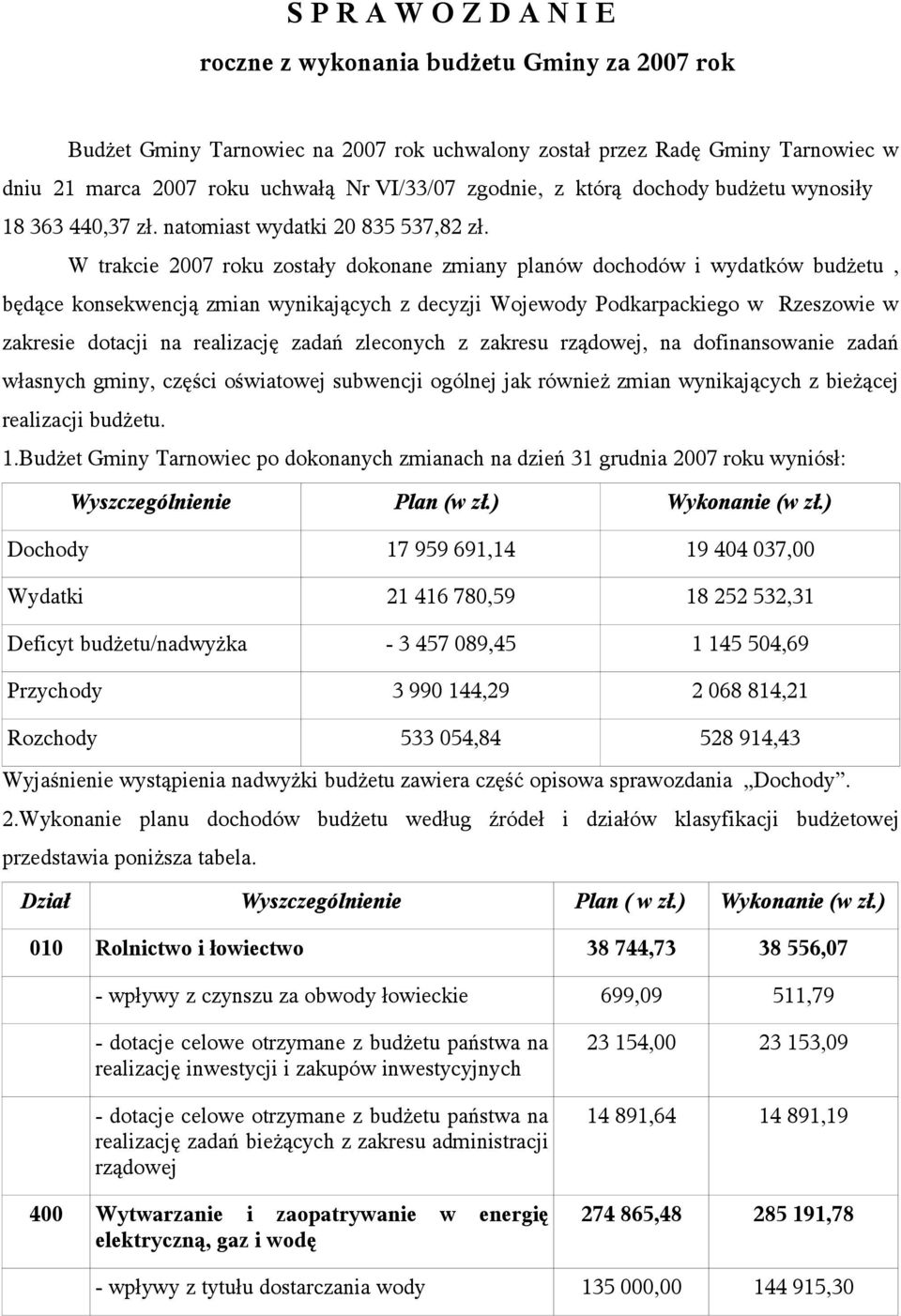 W trakcie 2007 roku zostały dokonane zmiany planów dochodów i wydatków budżetu, będące konsekwencją zmian wynikających z decyzji Wojewody Podkarpackiego w Rzeszowie w zakresie dotacji na realizację