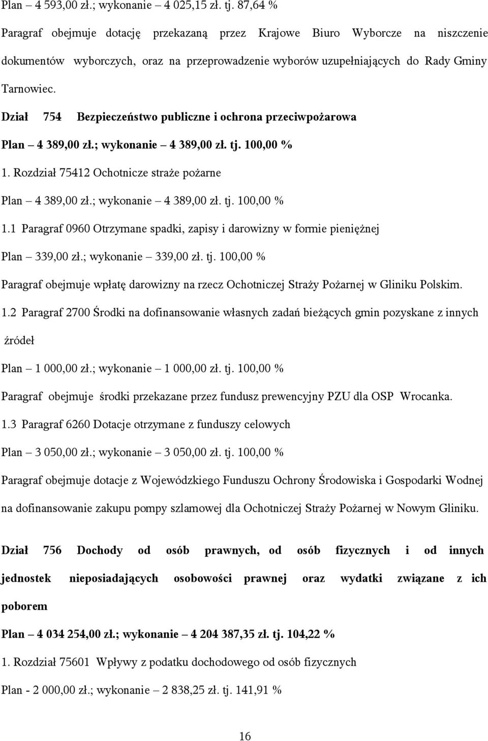 Dział 754 Bezpieczeństwo publiczne i ochrona przeciwpożarowa Plan 4 389,00 zł.; wykonanie 4 389,00 zł. tj. 100,00 % 1. Rozdział 75412 Ochotnicze straże pożarne Plan 4 389,00 zł.