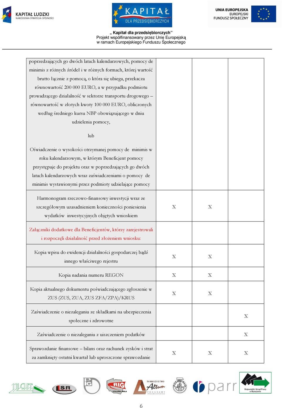 udzielenia pomocy, lub Oświadczenie o wysokości otrzymanej pomocy de minimis w roku kalendarzowym, w którym Beneficjent pomocy przystępuje do projektu oraz w poprzedzających go dwóch latach