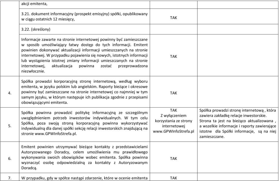 Emitent powinien dokonywać aktualizacji informacji umieszczanych na stronie internetowej.