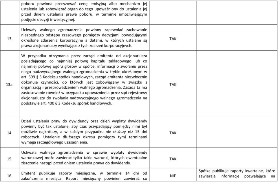 Uchwały walnego zgromadzenia powinny zapewniać zachowanie niezbędnego odstępu czasowego pomiędzy decyzjami powodującymi określone zdarzenia korporacyjne a datami, w których ustalane są prawa