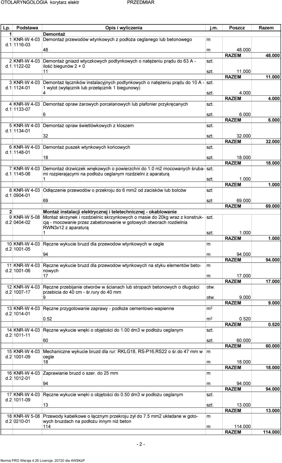 000 Deontaż gniazd wtyczkowych podtynkowych o natężeniu prądu do 63 A - ilość biegunów 2 + 0 11 1.000 RAZEM 11.